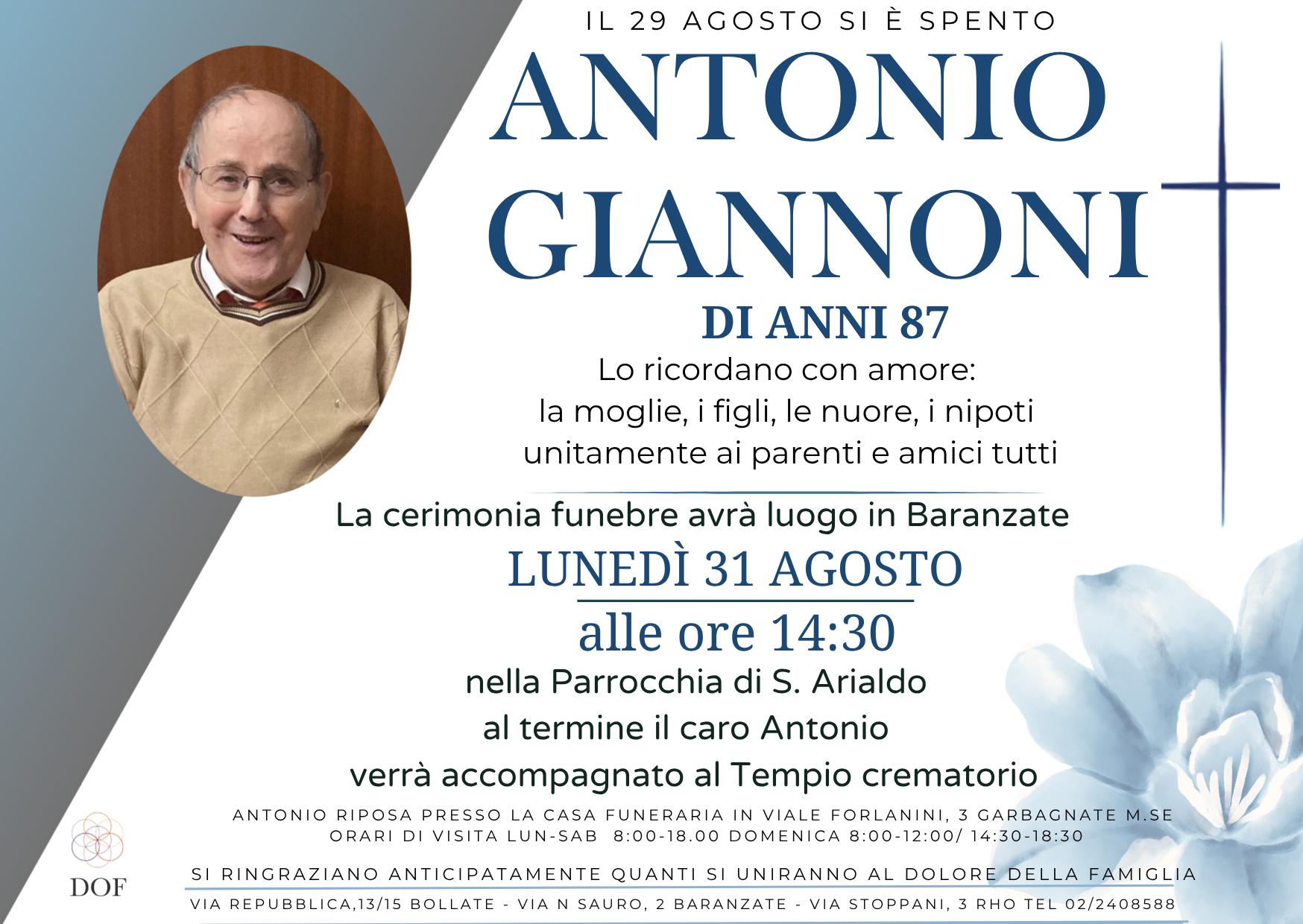 Necrologio di antonio giannoni